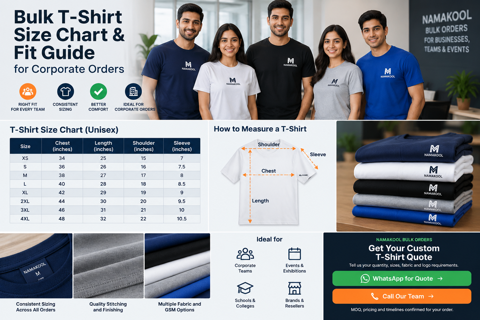 Illustrated bulk T-shirt size and fit guide useful when discussing boxy and oversized silhouettes